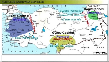 Kurtuluş Savaşı Cepheleri Türleri ve Özellikleri